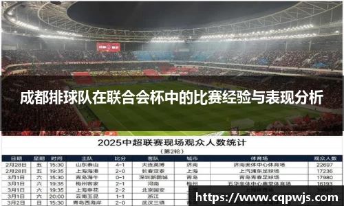 成都排球队在联合会杯中的比赛经验与表现分析